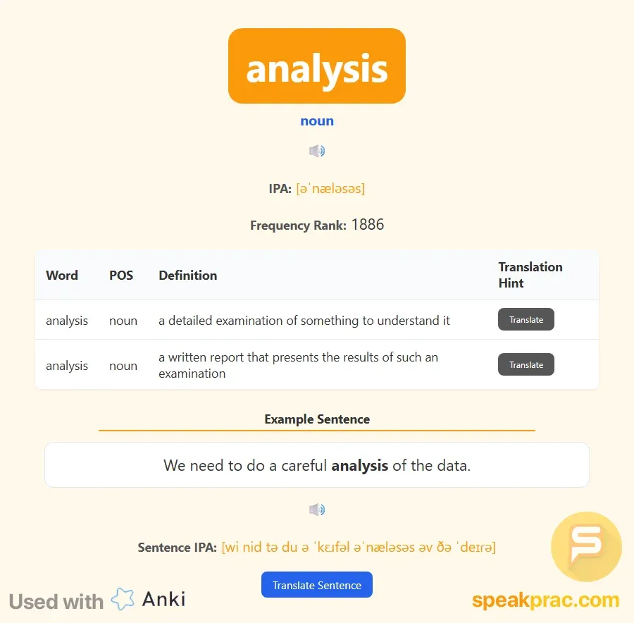 IELTS Vocabulary Flashcards Action Shot